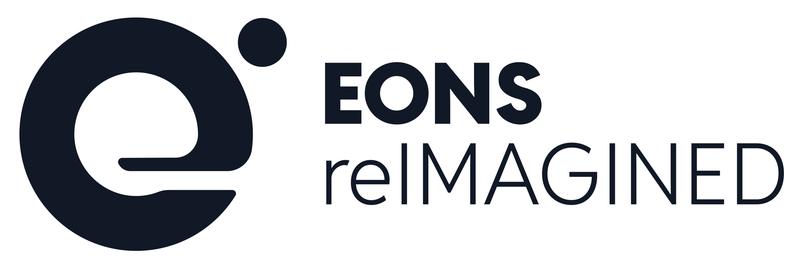 Eonsr AEO Laos